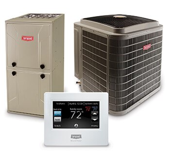 Heating and Air Conditioning in San Antonio, TX